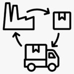 Morvantis: Logística "End-to-End"